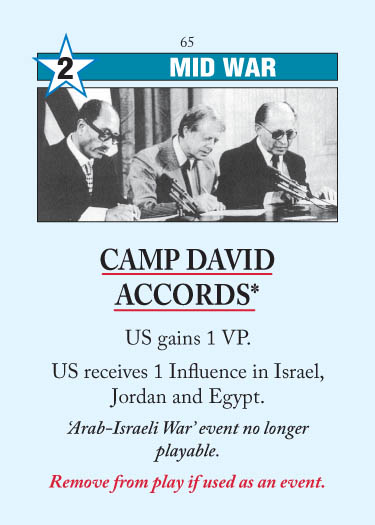 Camp David Accords