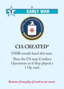 CIA Created
