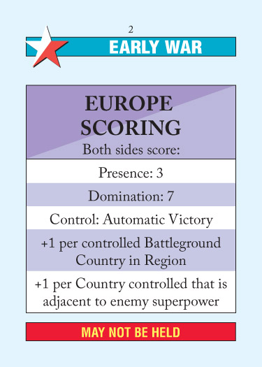 Europe Scoring Europe Scoring