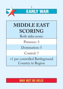 Middle East Scoring